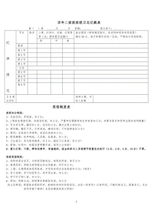 班级日志管理规定表