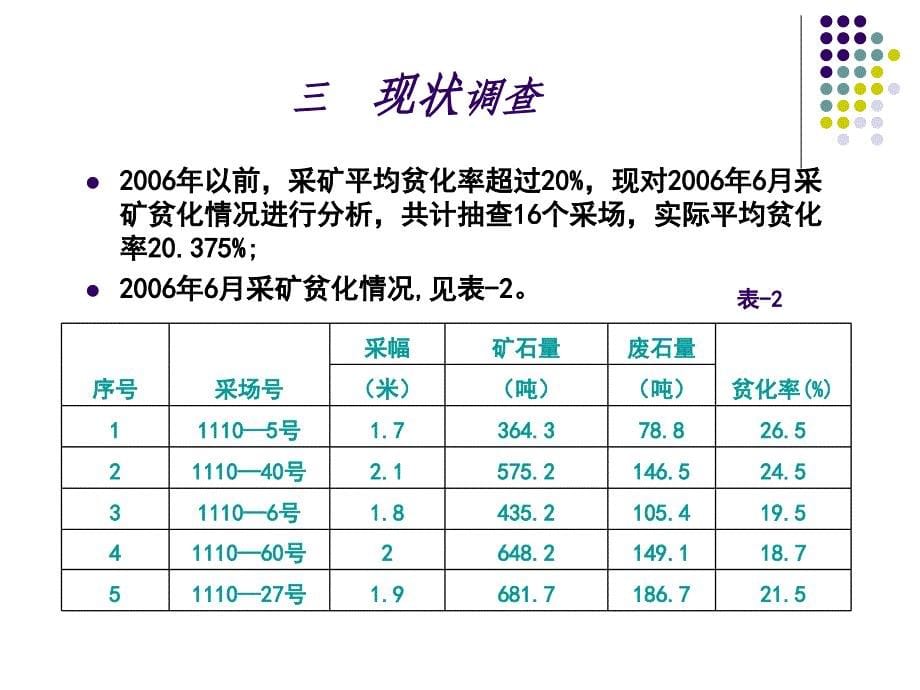 鑫银降低贫化率 提高原矿品位_第5页