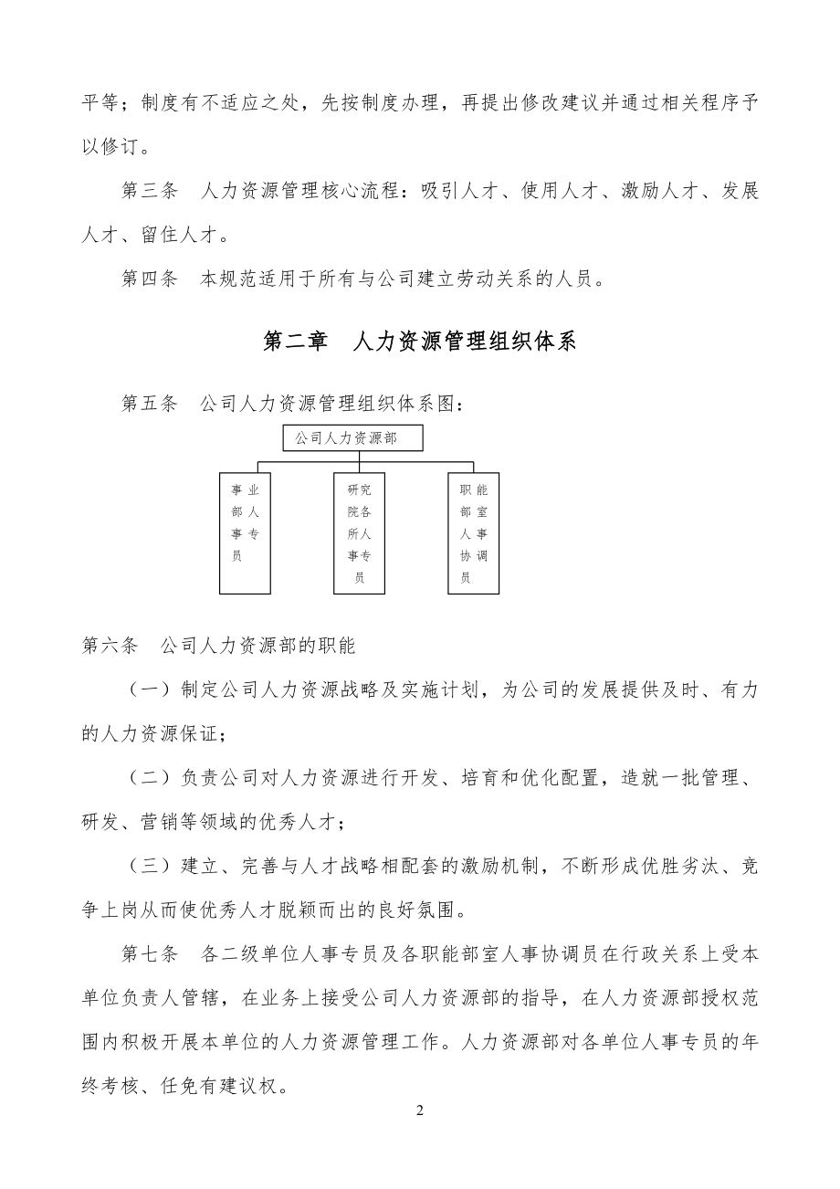 北京首信股份有限公司企业全案管理篇北京首信股份有限公司人力资源管_第2页