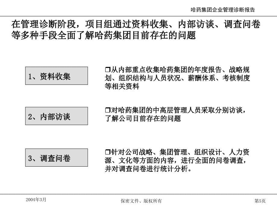 HAMedical集团诊断报告讨论稿_第5页