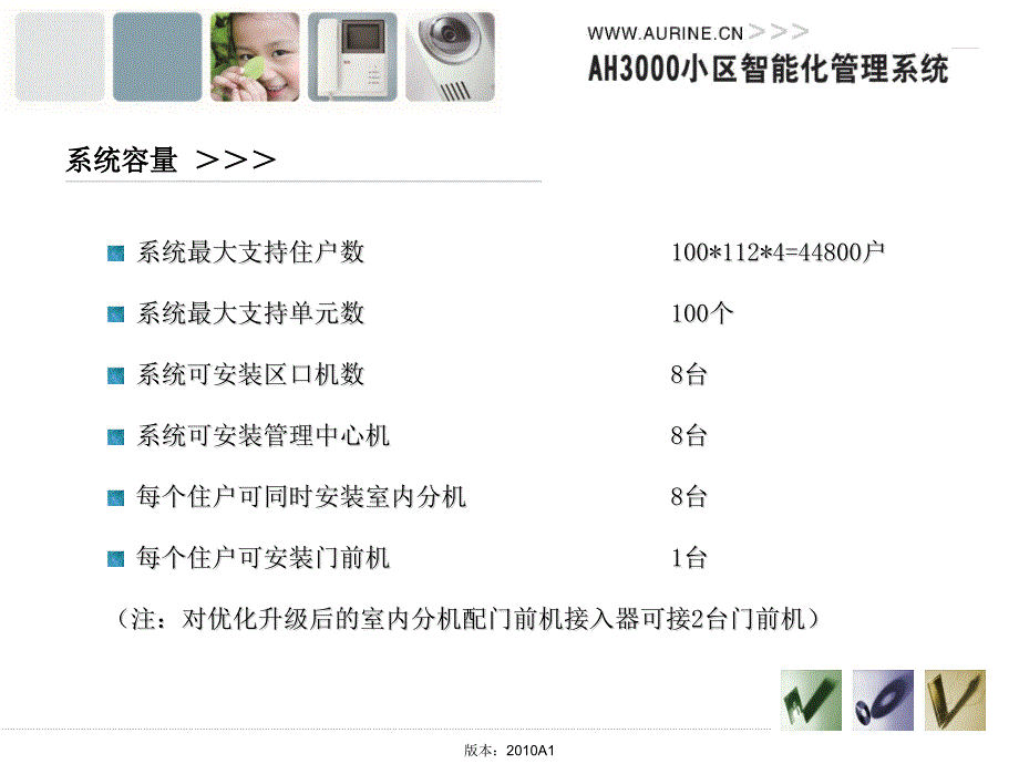 AH3000小区智能化管理系统A1版_第4页