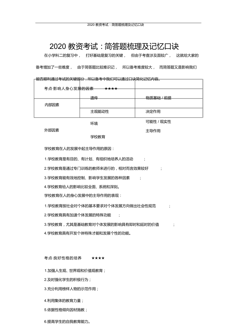 2022教资考试：简答题梳理及记忆口诀_第1页