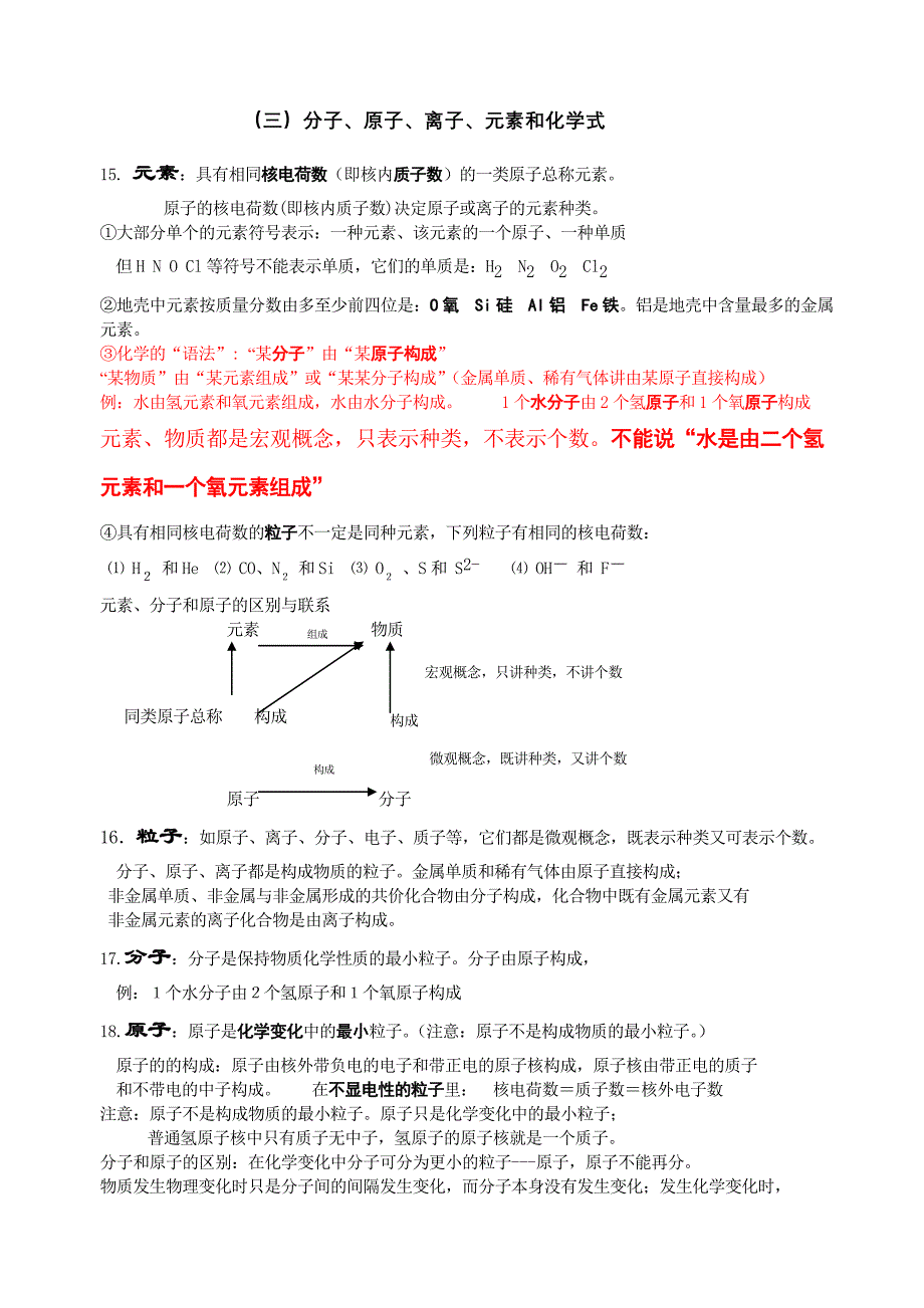 中考化学总复习基础知识详细精总结_第4页