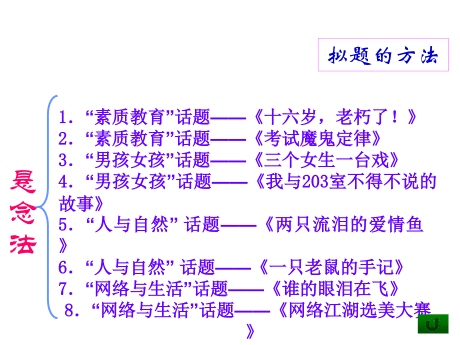 非命题作文的拟题方法2_第2页