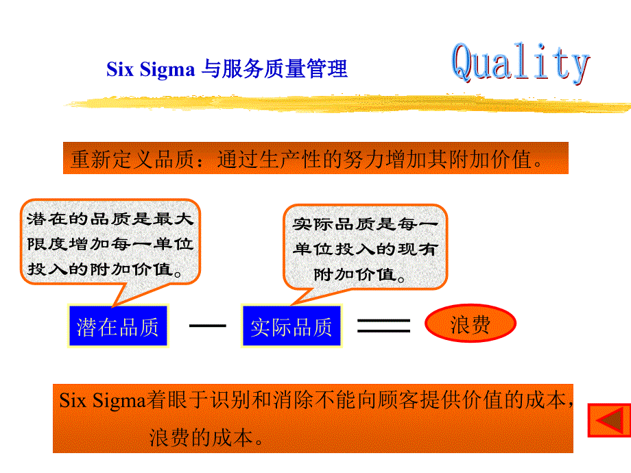 服务质量管理和6sigma_第3页