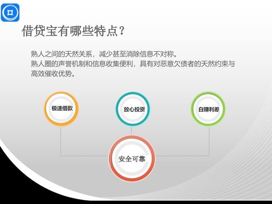 借贷宝新增供应商培训课件(PPT42页)_第5页