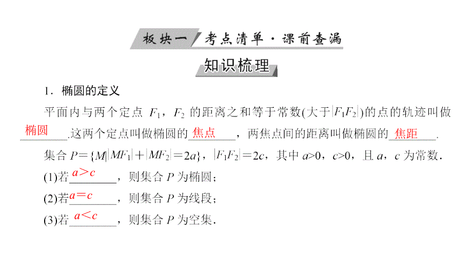 2019高考数学（文）大一轮（全国通用版）课件：第45讲椭圆_第4页