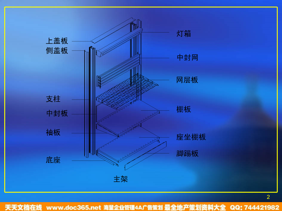 超市货架及配件演示(PPT108页)_第2页