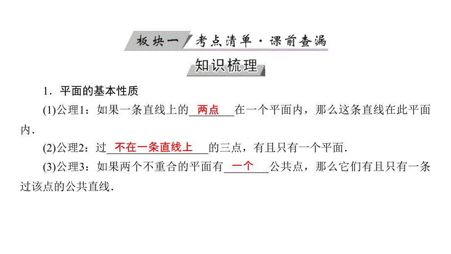 2019高考数学（理）一轮课件：第40讲空间点、直线、平面之间的位置关系_第4页