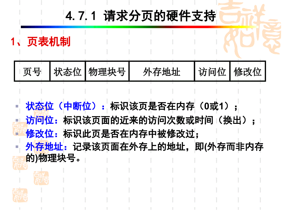 操作系统原理-第4章-存储管理-请求分页系统_第3页