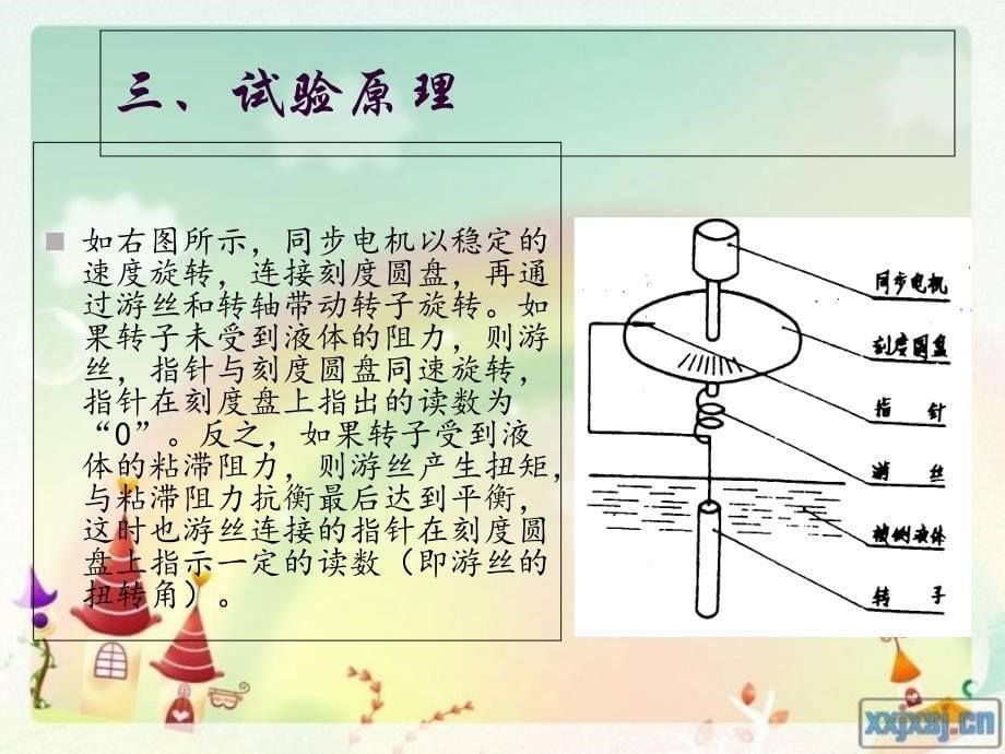 旋转法测量液体的粘滞系数分析_第5页