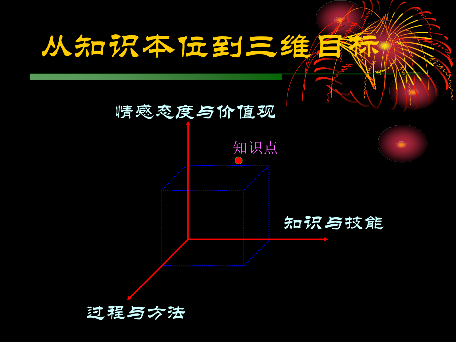 比较物体运动的快慢2_第4页