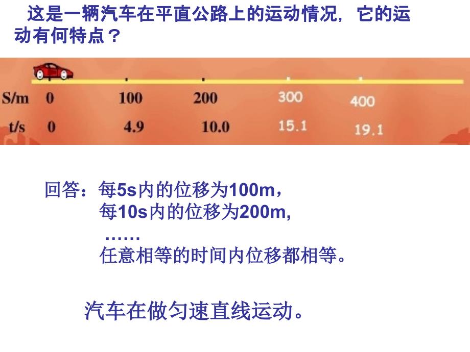 教科版高中物理必修1课件：1.3 直线运动中位移随时间变化的图像_第3页