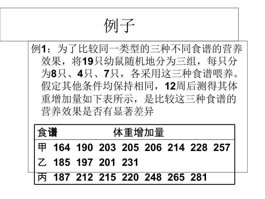 数据统计分析模型_第4页