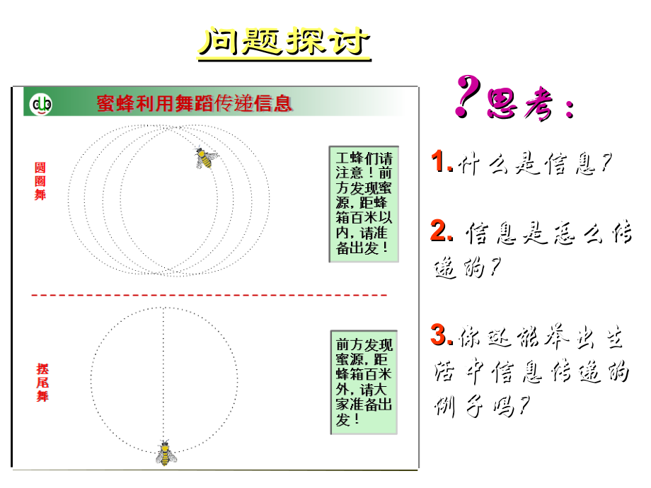 生物：54《生态系统的信息传递》课件（新人教版必修3）（1）_第2页