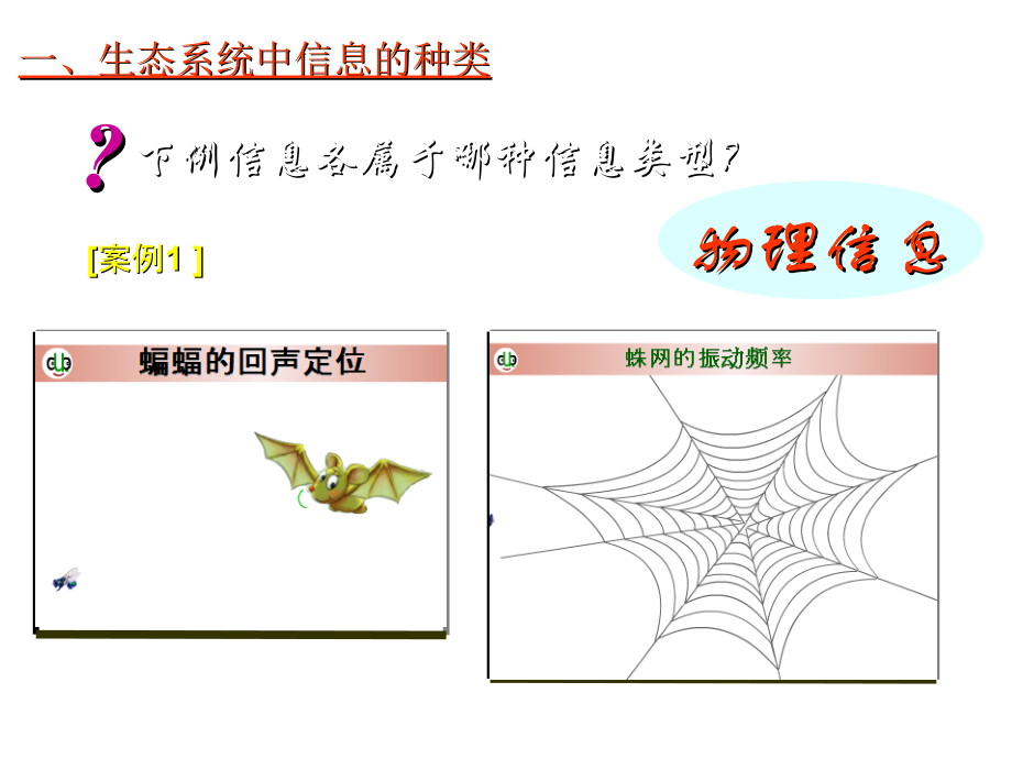 生物：54《生态系统的信息传递》课件（新人教版必修3）（1）_第4页