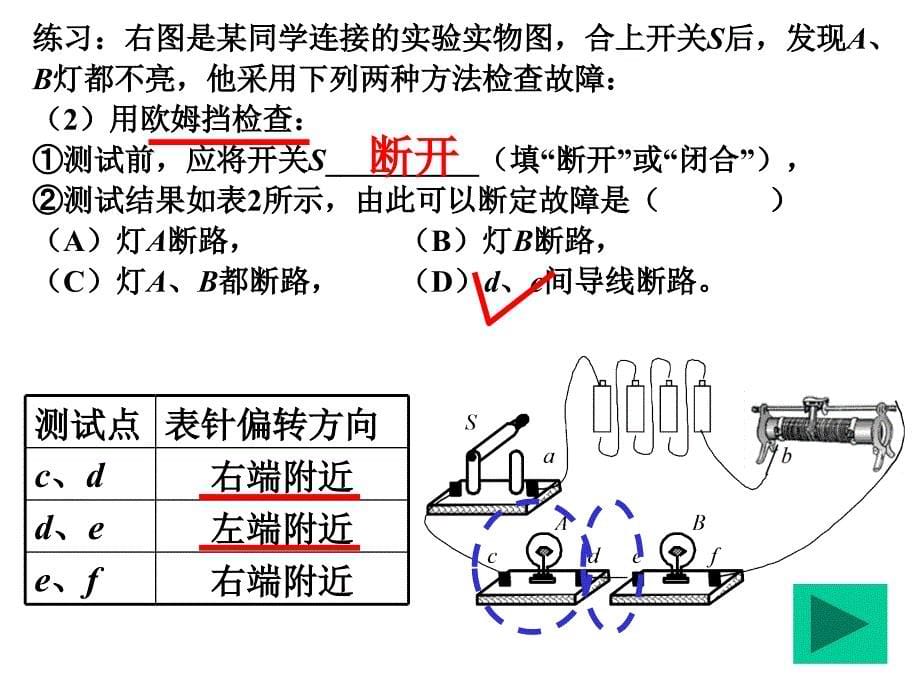 故障分析及数据分析_第5页