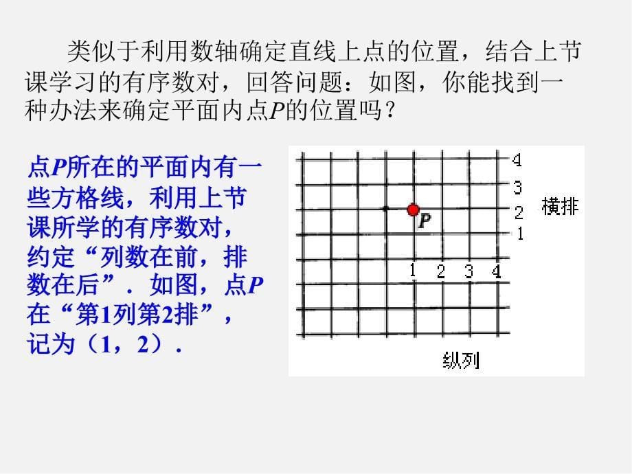 第11套人教初中数学七下7课件.1 平面直角坐标系（第2课时）课件_第5页