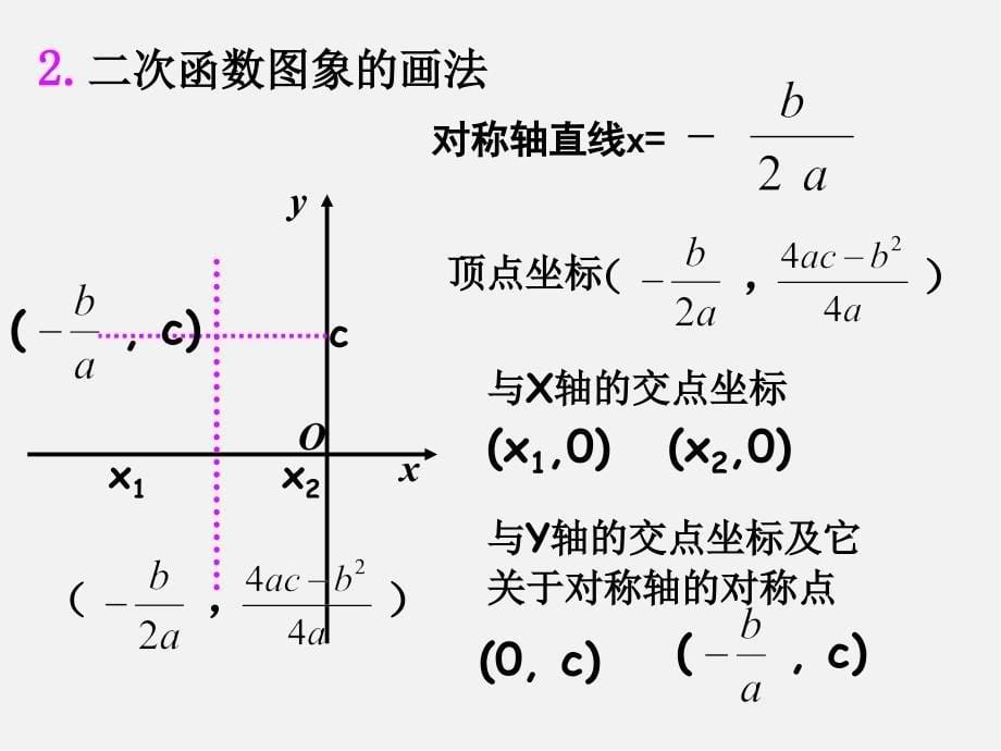 第10套人教初中数学九上 第22章 二次函数复习课件 课件_第5页