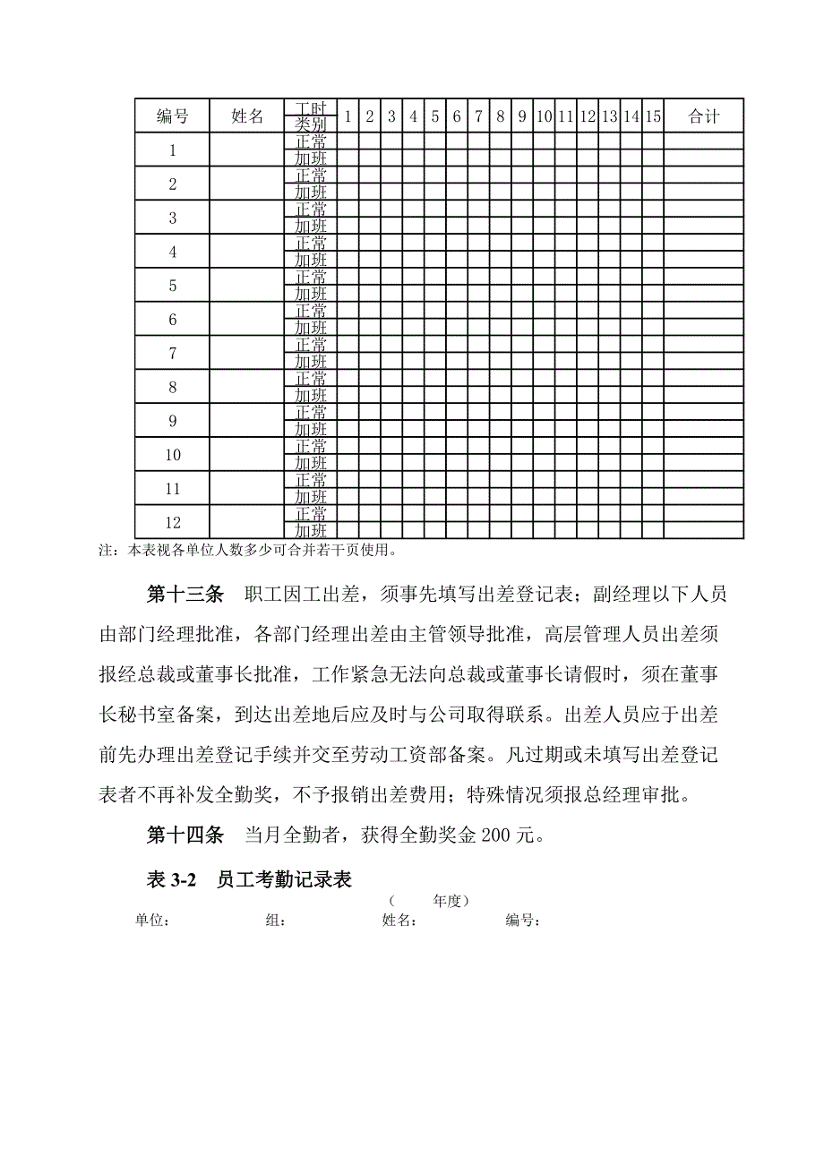 公司职员员工考勤考核管理制度_第3页