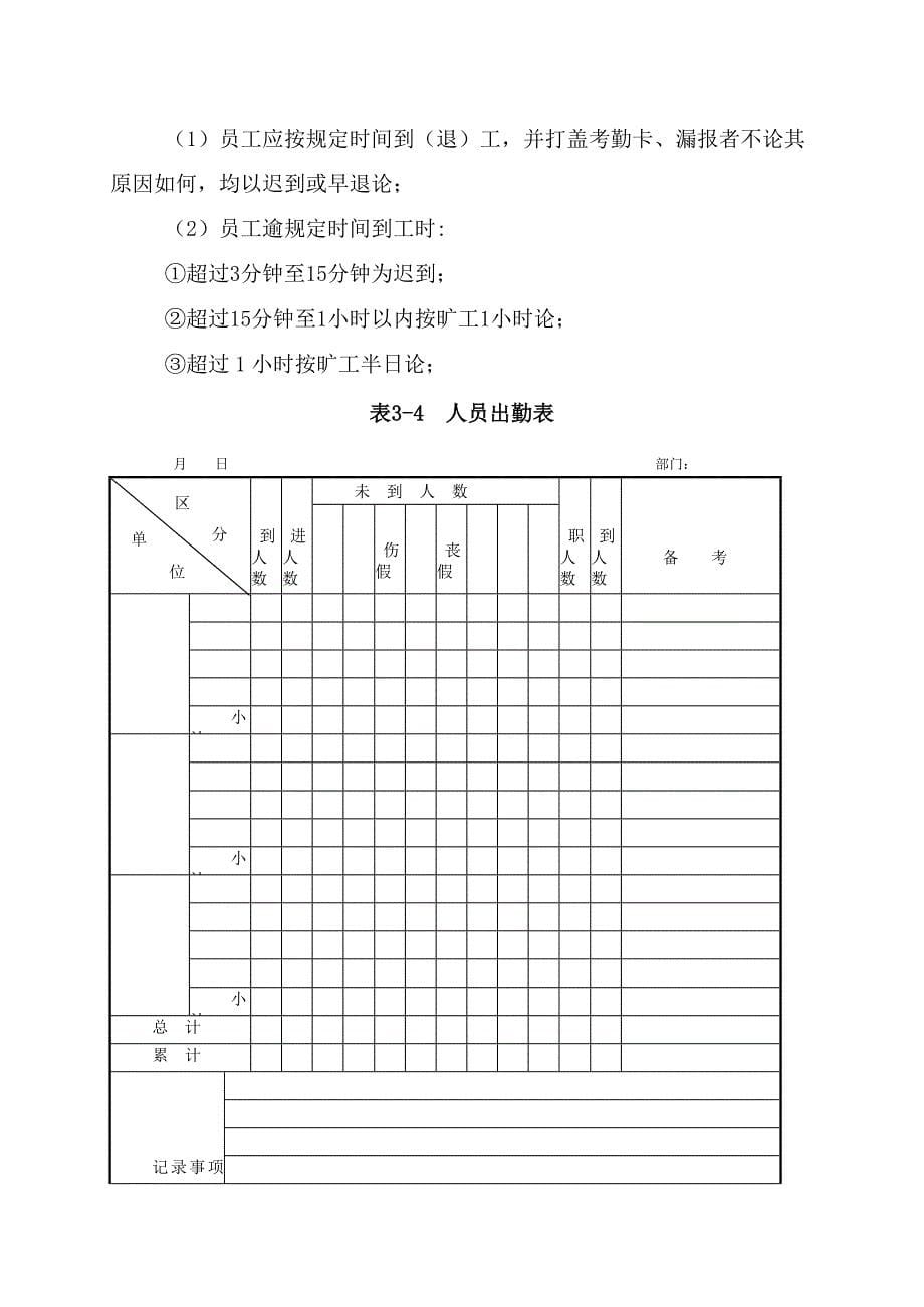 公司职员员工考勤考核管理制度_第5页