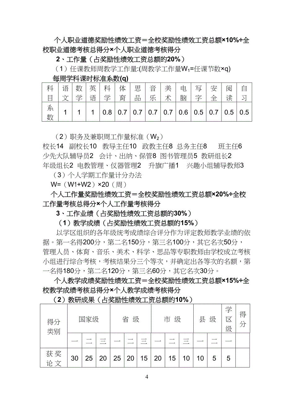 小学生绩效考核方案_第3页