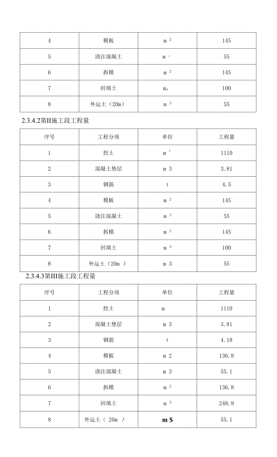 工程施工课程设计《某装配式单层工业厂房施工组织设计_第2页