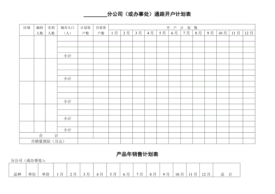 公司营销资料设计营销管理制表格模板管理_第3页