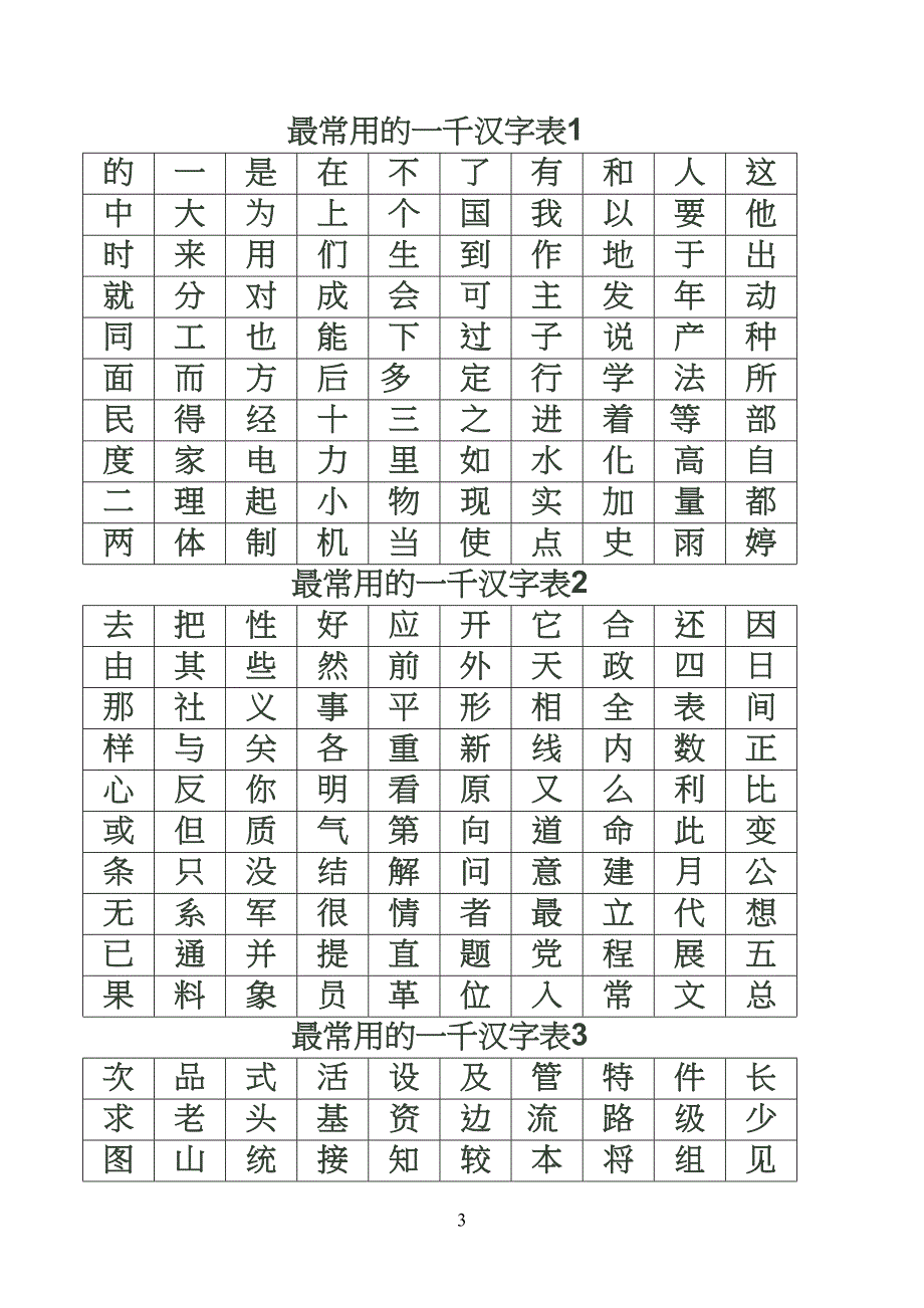 小学生生100个最常用的汉字1000个最常用的汉字_第2页