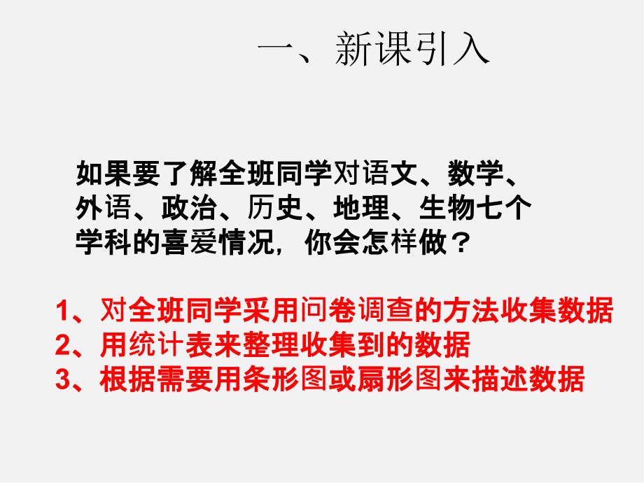 第3套人教初中数学七下10课件.1 统计调查课件1_第2页