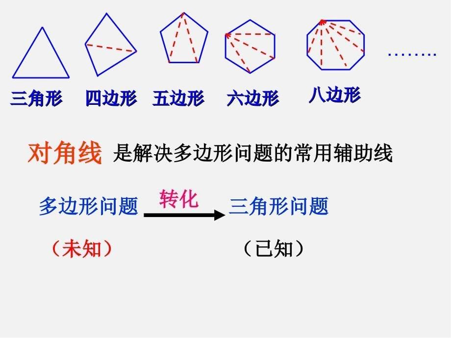 浙教初中数学八下《4课件.1 多边形》PPT课件 (12)_第5页