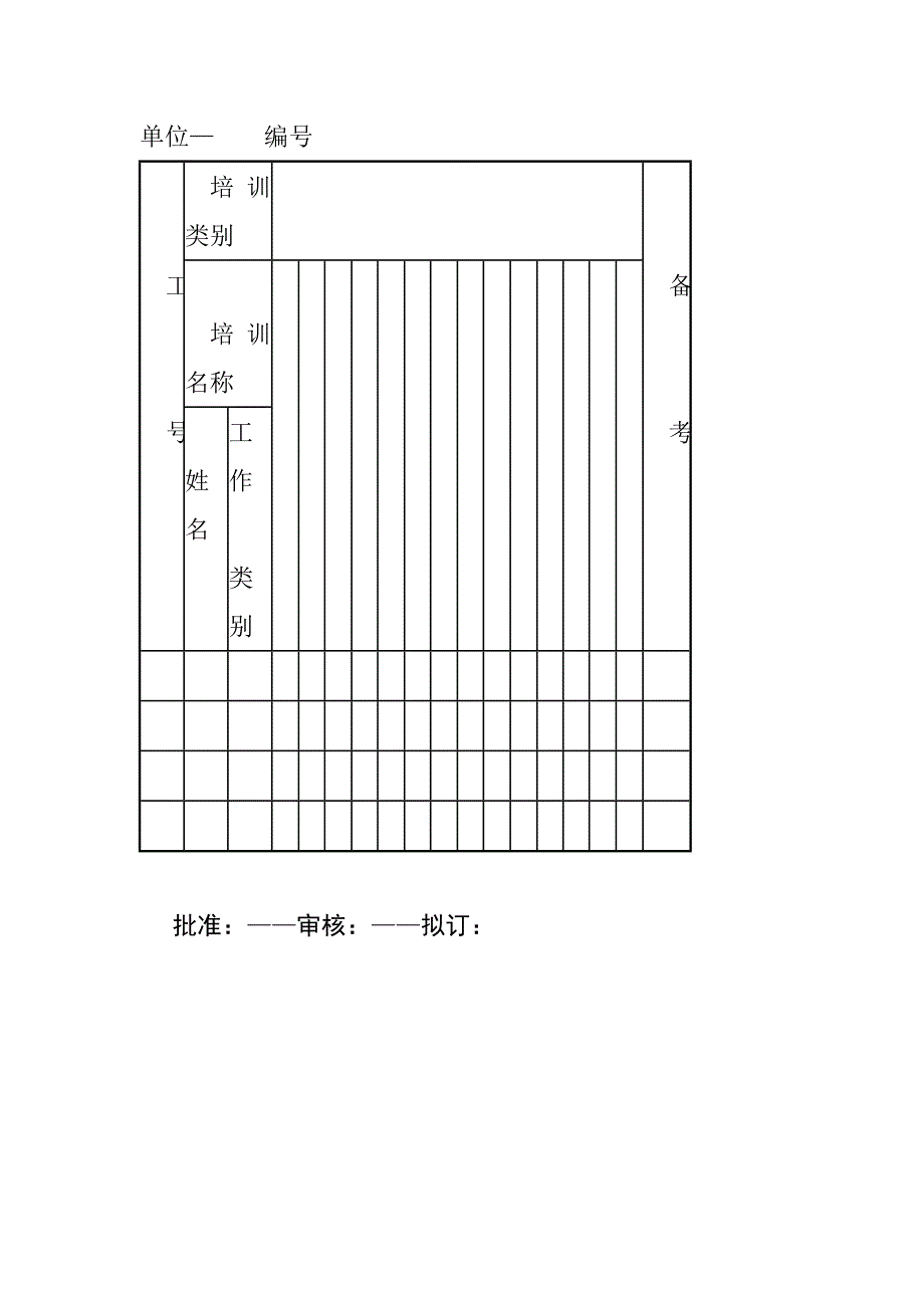 公司管理必备-职员员工培训管理制度完整版_第4页