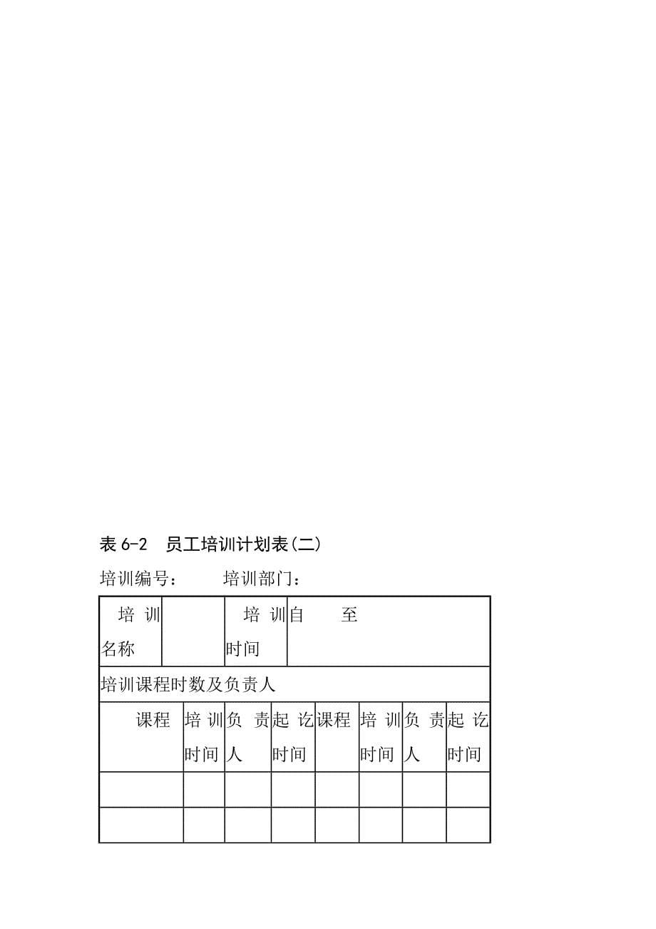 公司管理必备-职员员工培训管理制度完整版_第5页