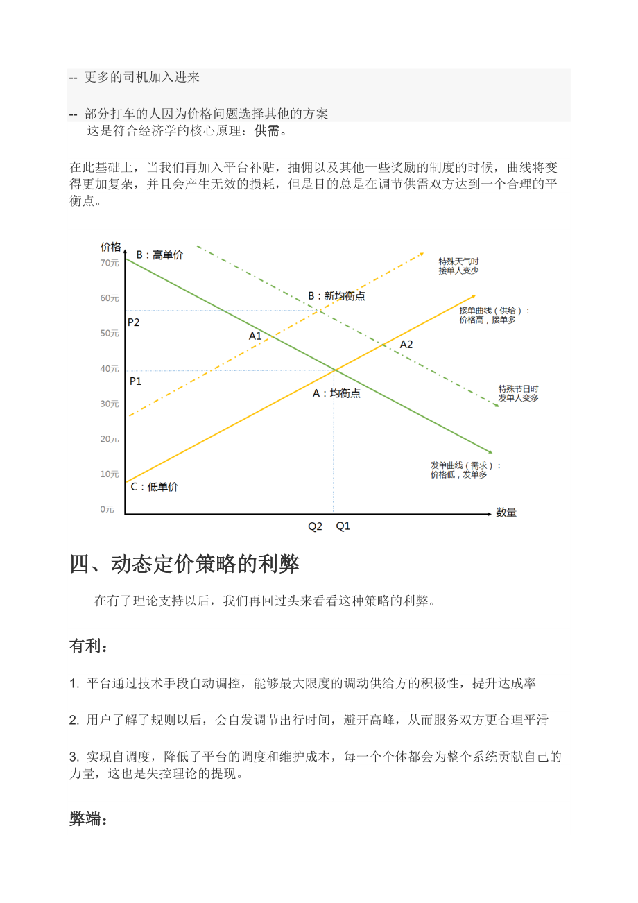 关于共享经济中动态定价的策略你真的理解了吗？_第4页