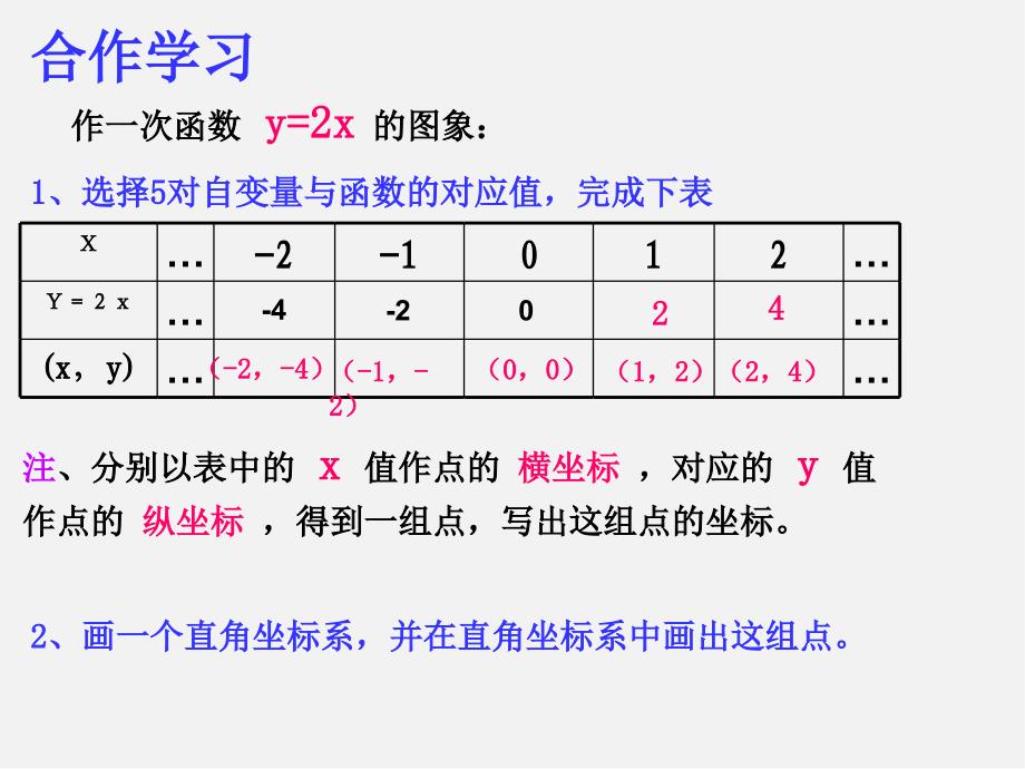 浙教初中数学八上《5课件.4一次函数的图象》PPT课件 (10)【加微信公众号 jiaoxuewuyou 九折优惠 qq 1119139686】_第4页