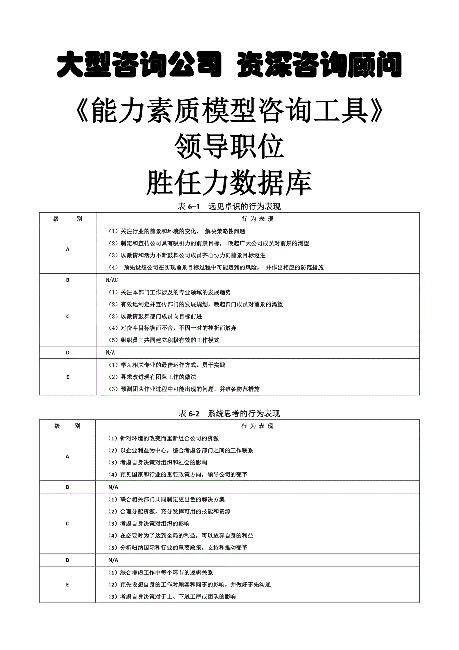 公司企业领导职位胜任力数据库_第1页