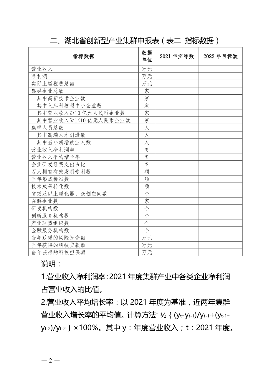 湖北省创新型产业集群申报材料、考评材料_第2页