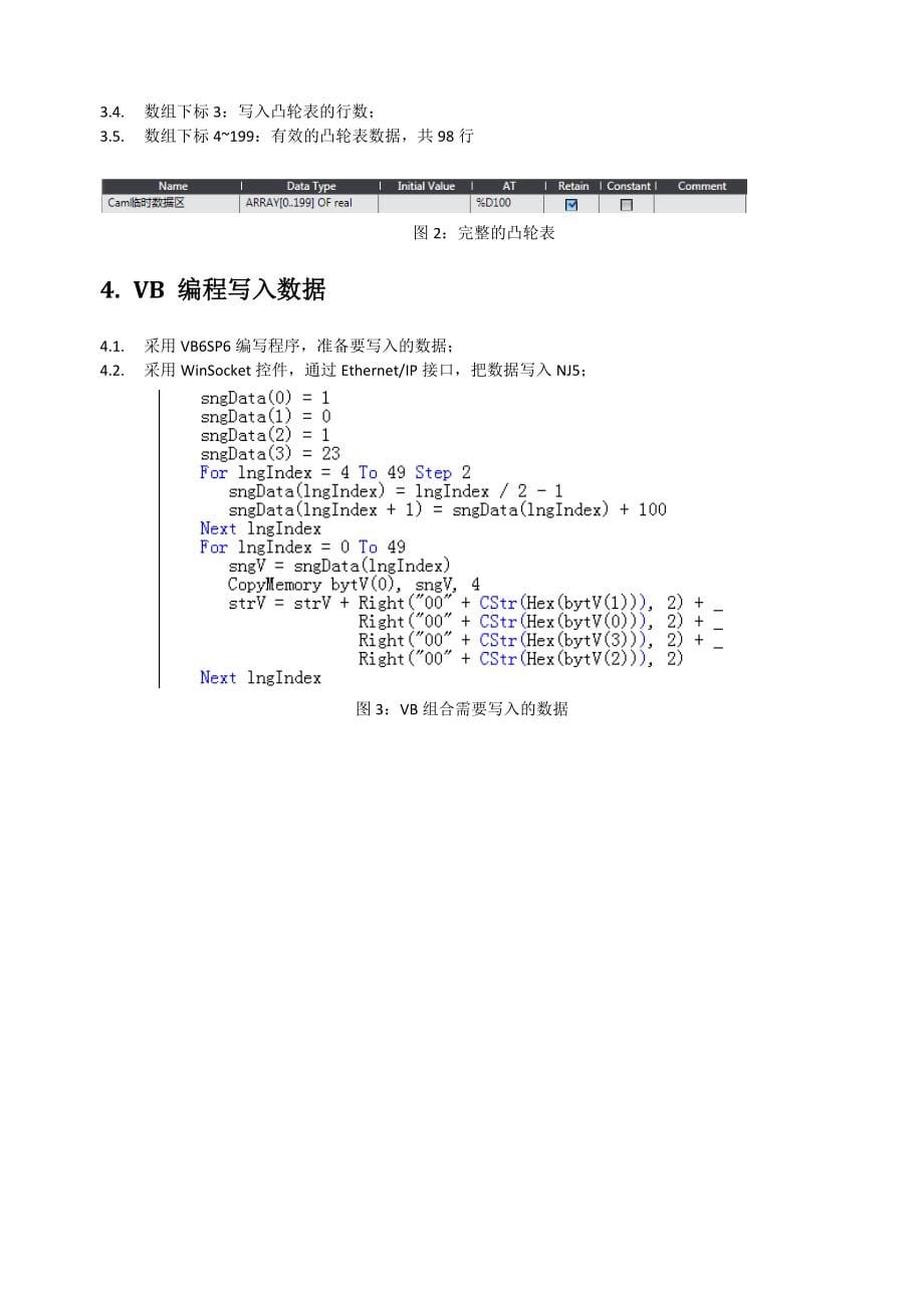 共通技术-NJ电子凸轮表动态修改(VB编程修改)_第5页