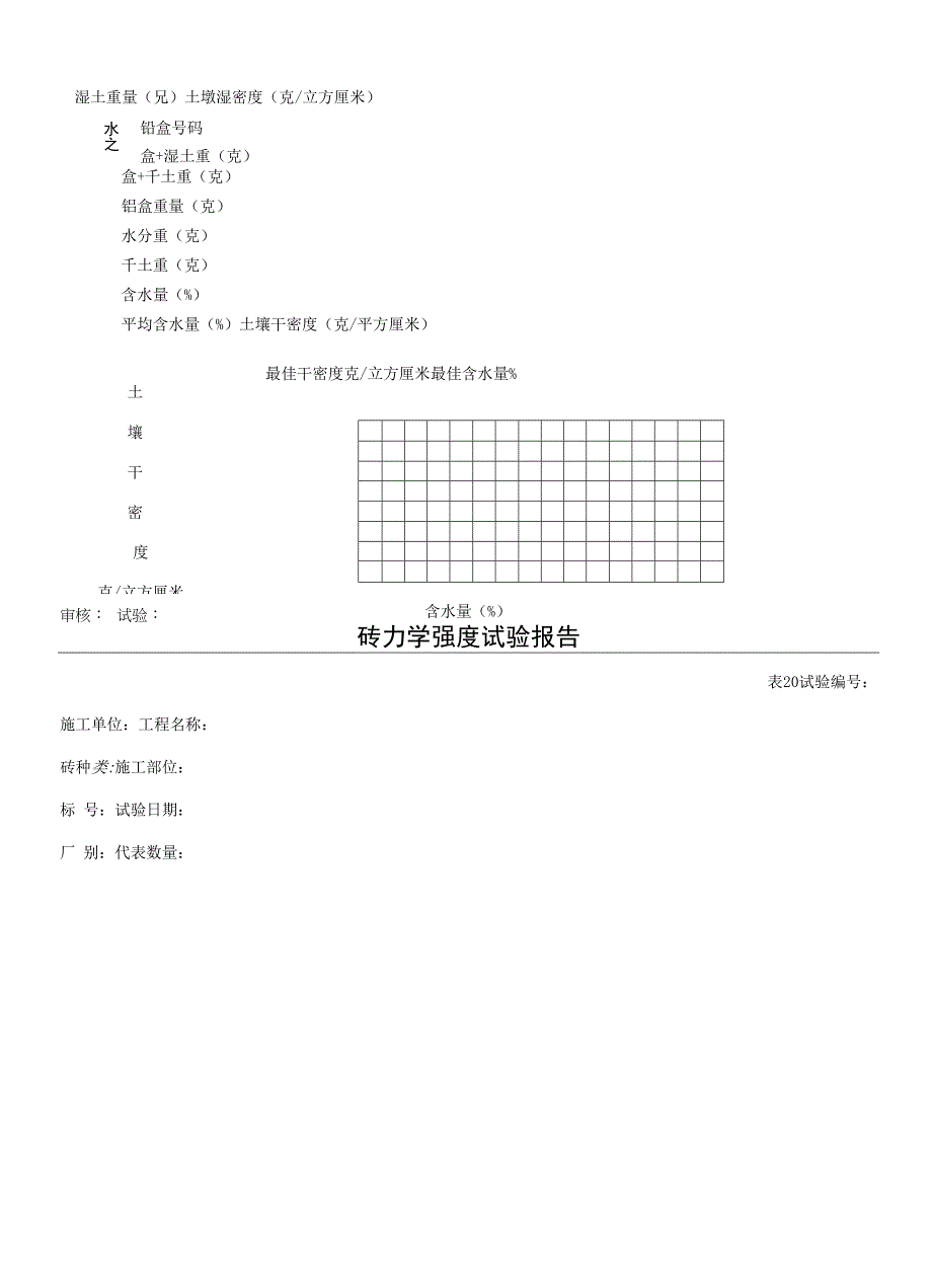 市政工程资料表格收费_第4页