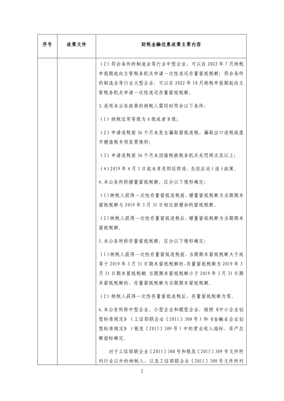 《2022年以来涉交通运输业国家主要财税金融优惠政策目录清单》（第一期）_第2页