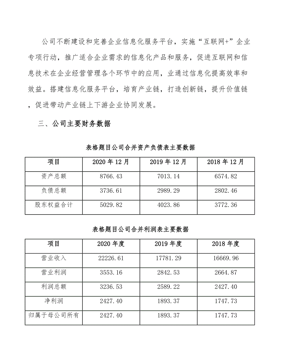 中药配方颗粒公司经营管理规划_范文_第4页