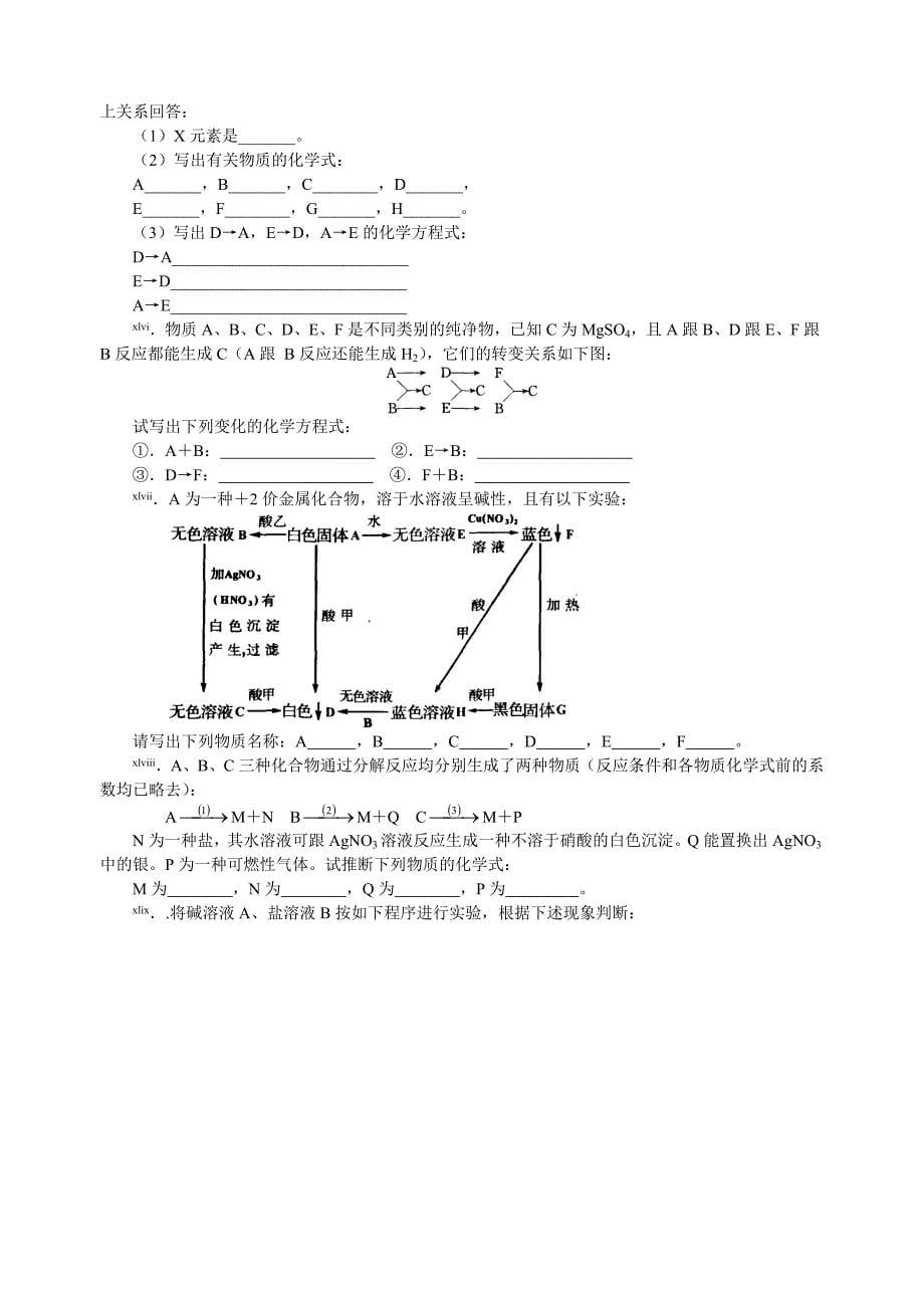 初中化学竞赛辅导资料---初中元素与化合物_第5页