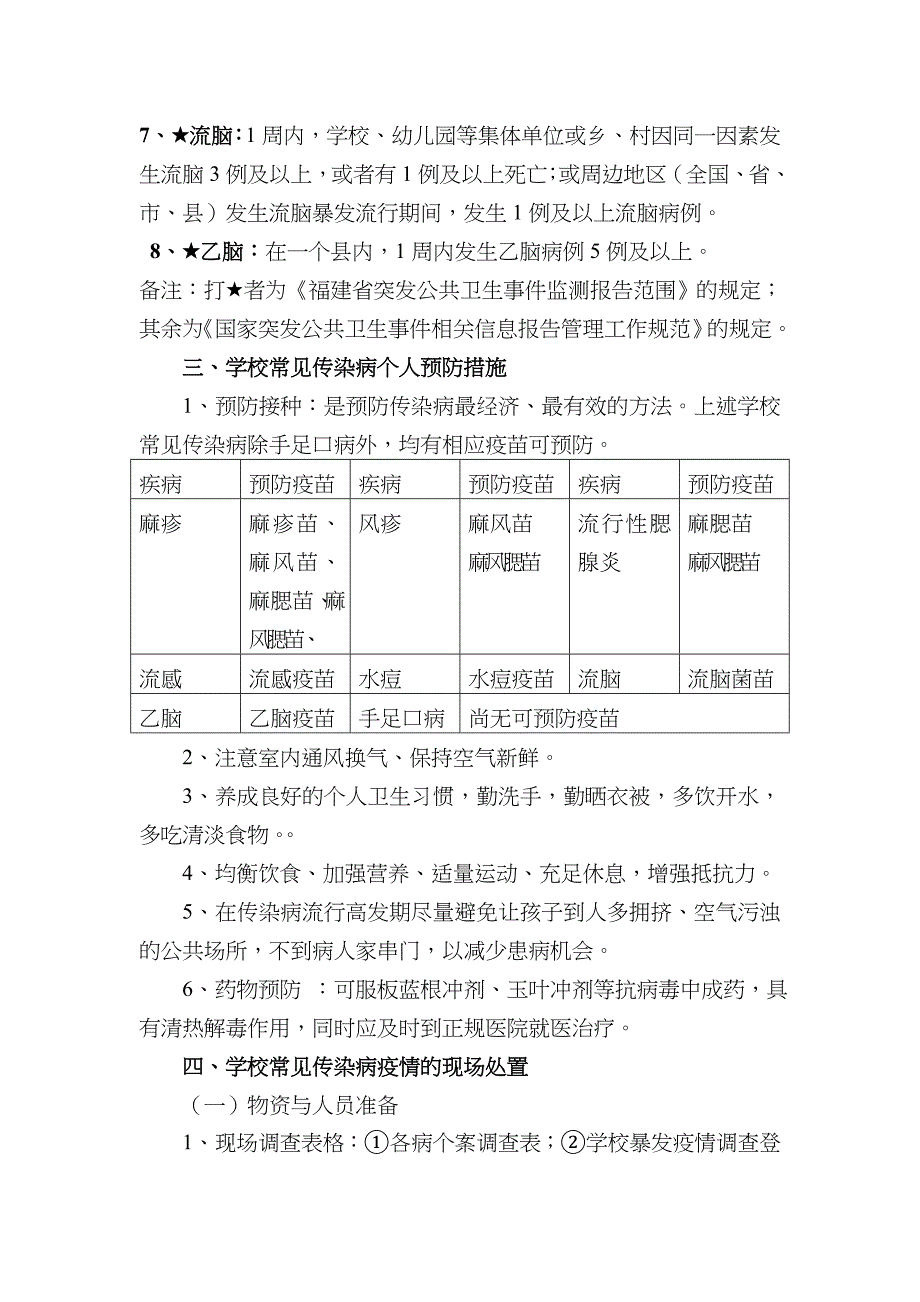 学校常用传染病防控培训讲义_第4页