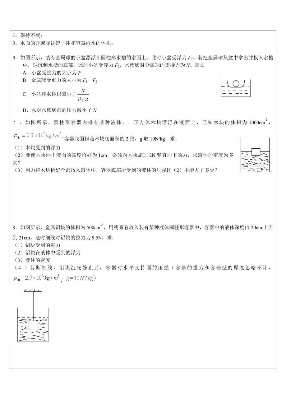 初中物理-液面变化问题_第5页