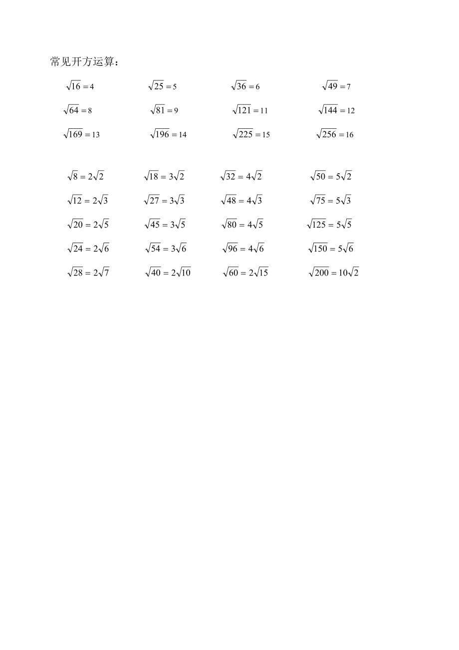 初中数学常见开方运算(一)_第1页