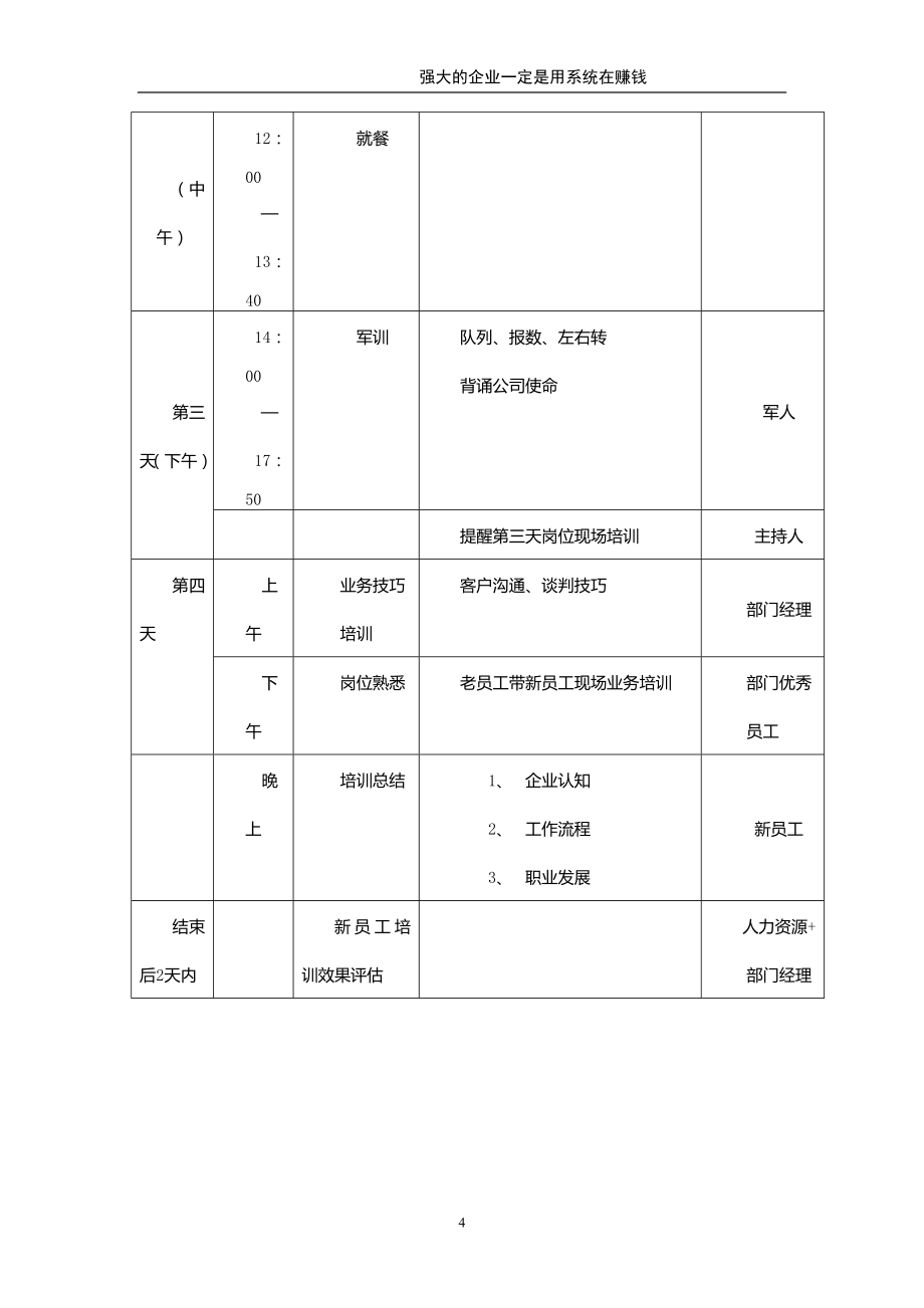 企业培训系统表格20新员工培训示例_第4页