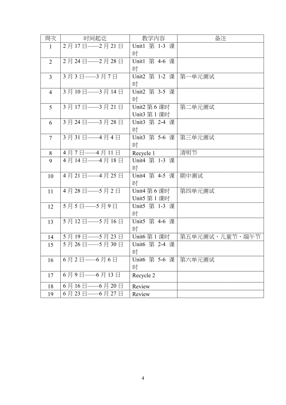 新版PEP小学生英语四年级下册教案_第4页