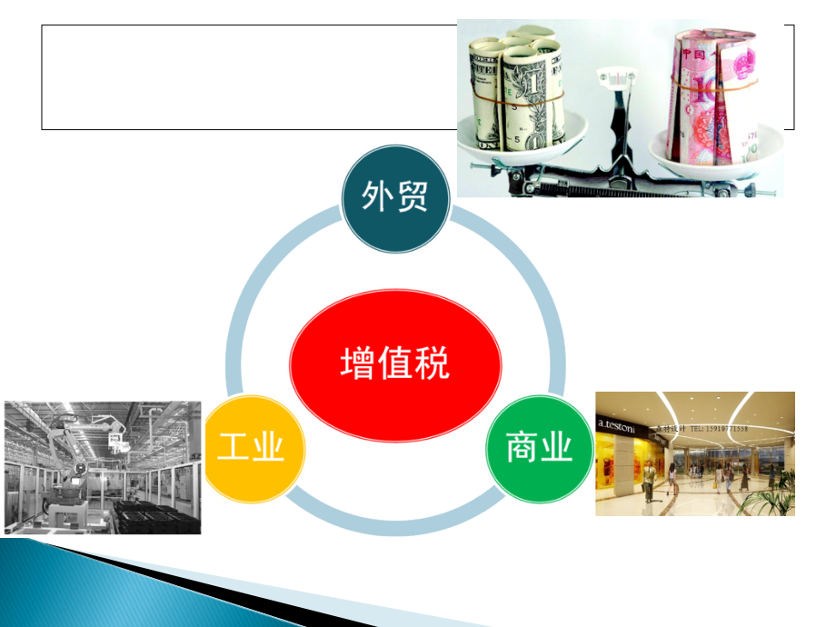 税收制度概述(powerpoint 58页)_第4页