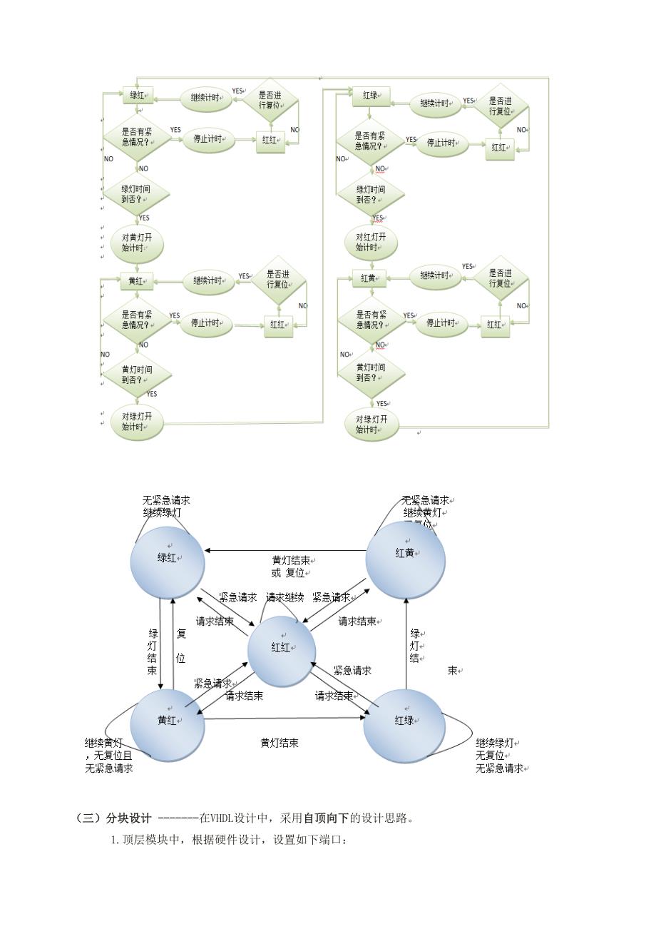 北邮数字电路实验报告——交通灯控制器(VHDL)(最全的)_第4页