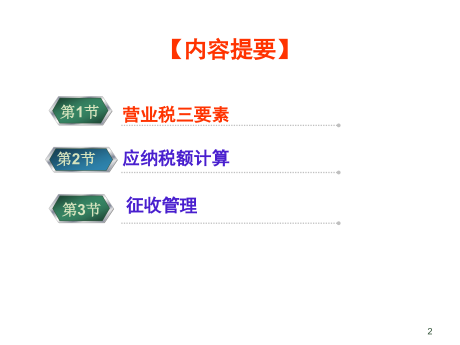 营业税法定稿(powerpoint 91页)_第2页